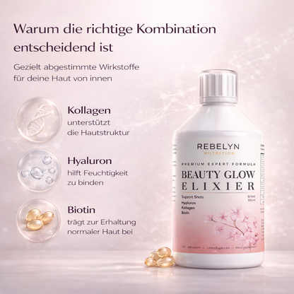 Voor huid, haar & nagels - in slechts één shot per dag