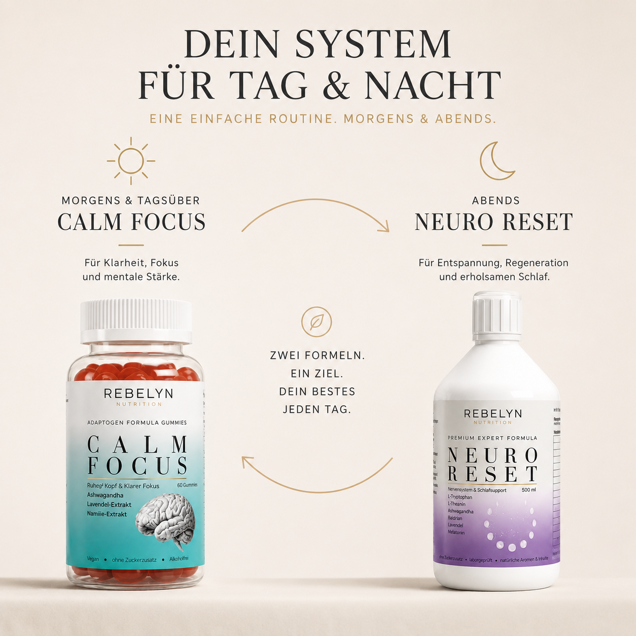 Calm System - Day & Night Bundle